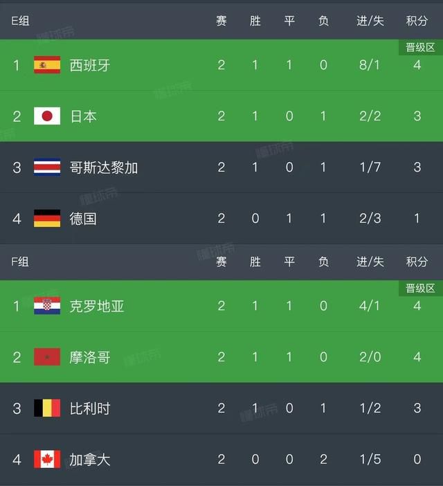 啪啪动图超猛烈